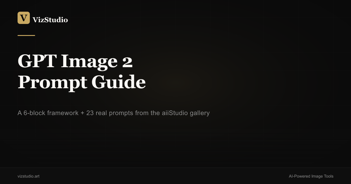 GPT Image 2 Prompt Guide: A 6-Block Framework + 23 Prompts From Our Gallery